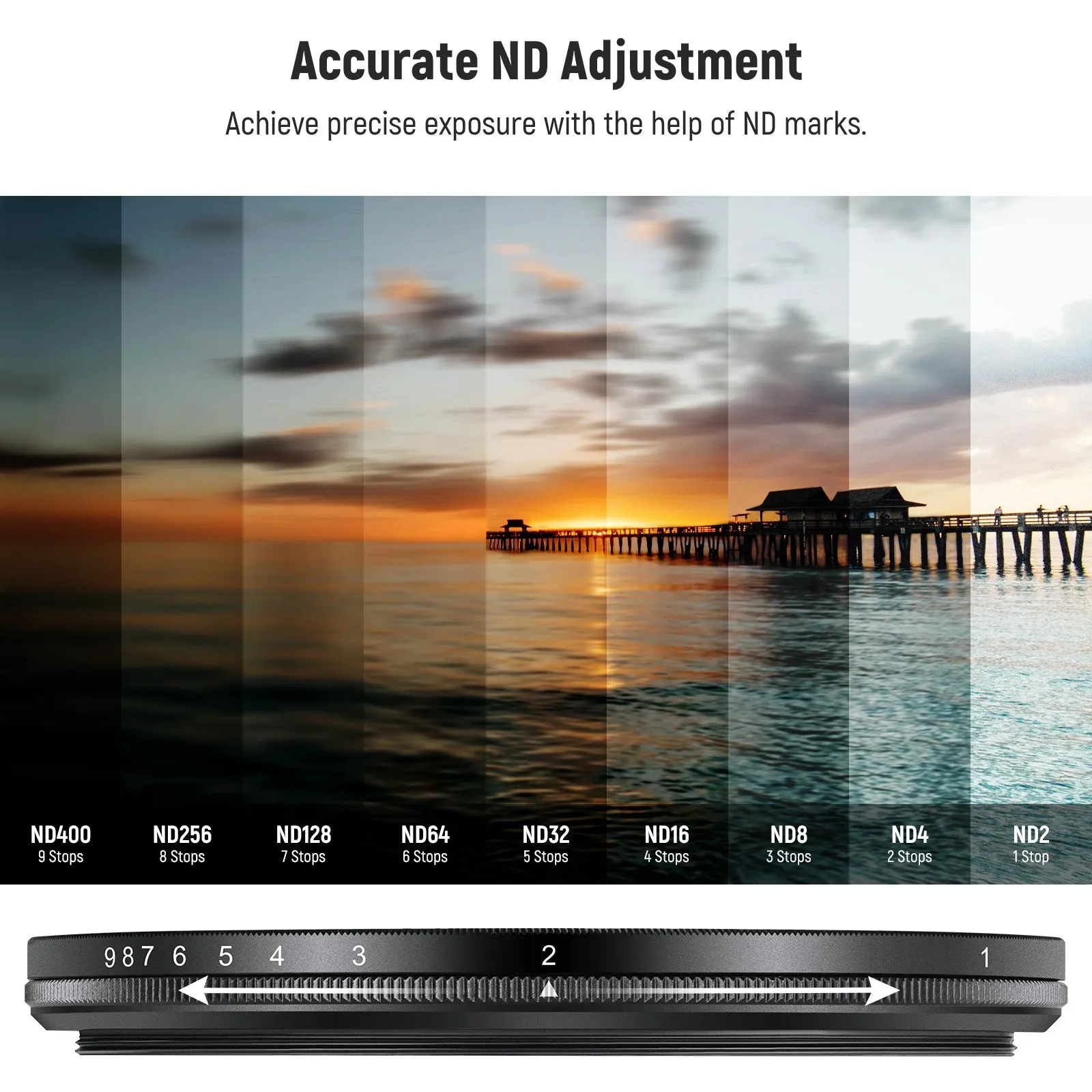 NEEWER ND2-400 (1-9 Stops) Variable ND Filter with Lens Cap