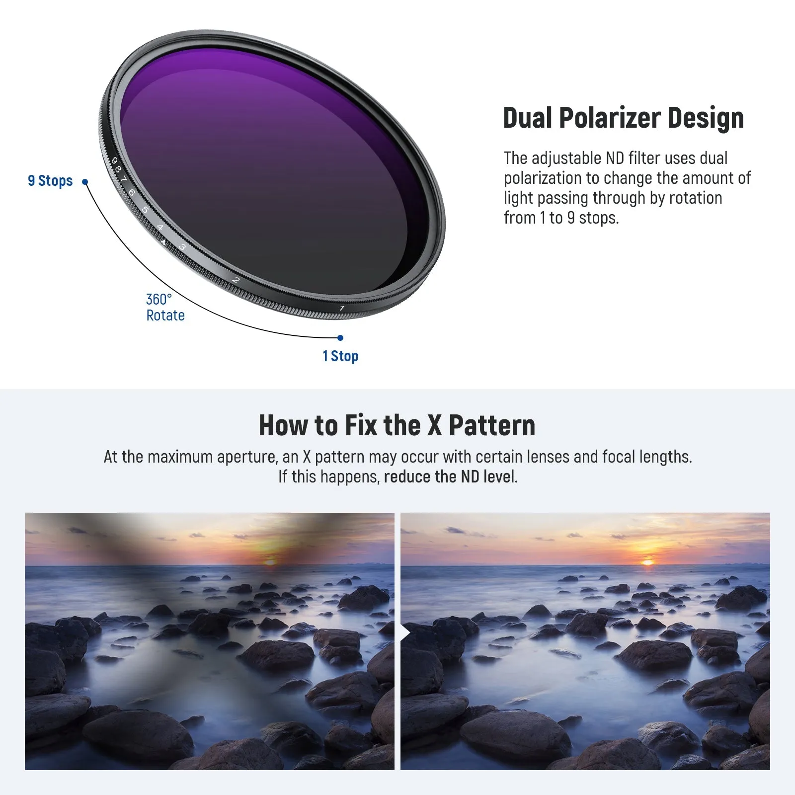 NEEWER ND2-400 (1-9 Stops) Variable ND Filter with Lens Cap